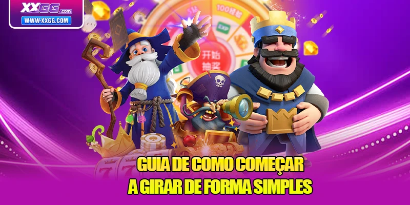 Guia de como começar a girar de forma simples