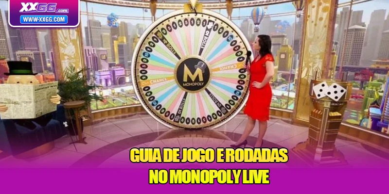Guia de jogo e rodadas no Monopoly Live