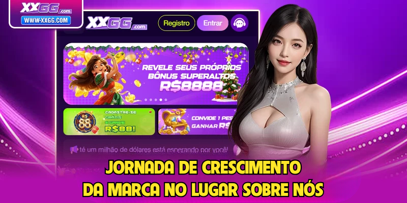 Jornada de crescimento da marca no lugar Sobre nós