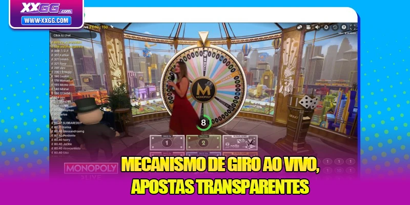 Mecanismo de giro ao vivo, apostas transparentes