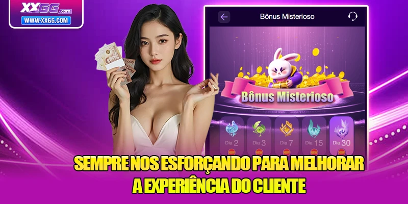 Sempre nos esforçando para melhorar a experiência do cliente