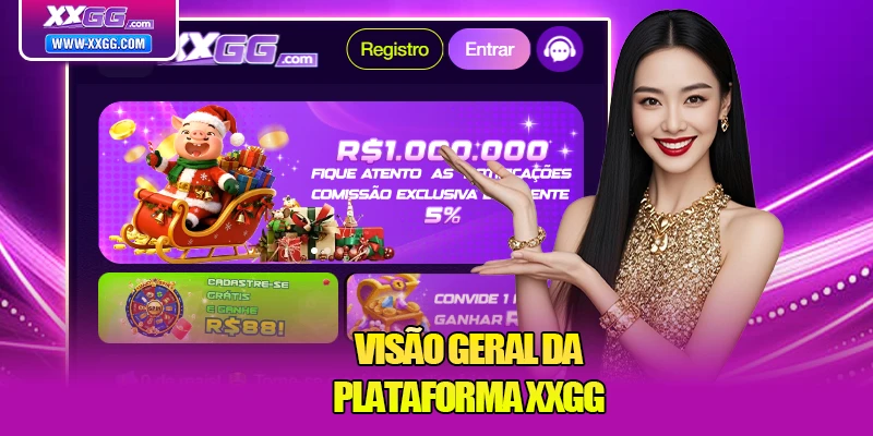 Visão Geral da Plataforma XXGG